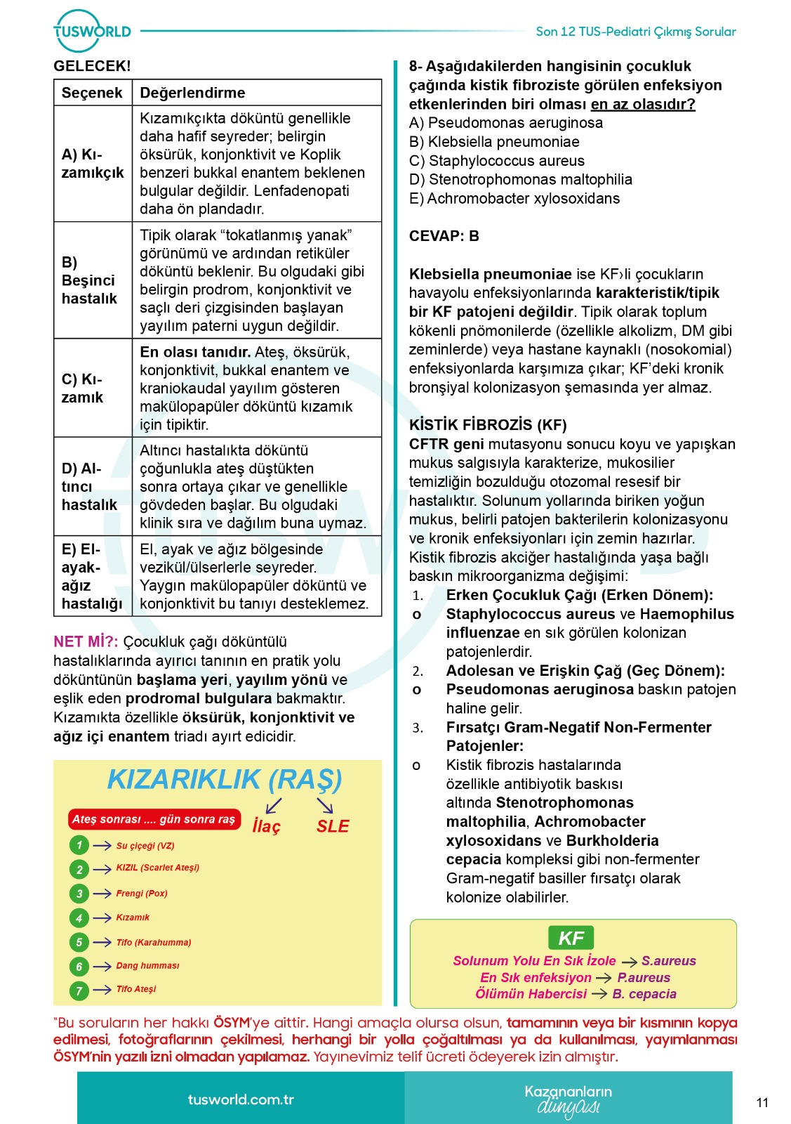 EZEL TUS Pedatri Çıkmış Sorular