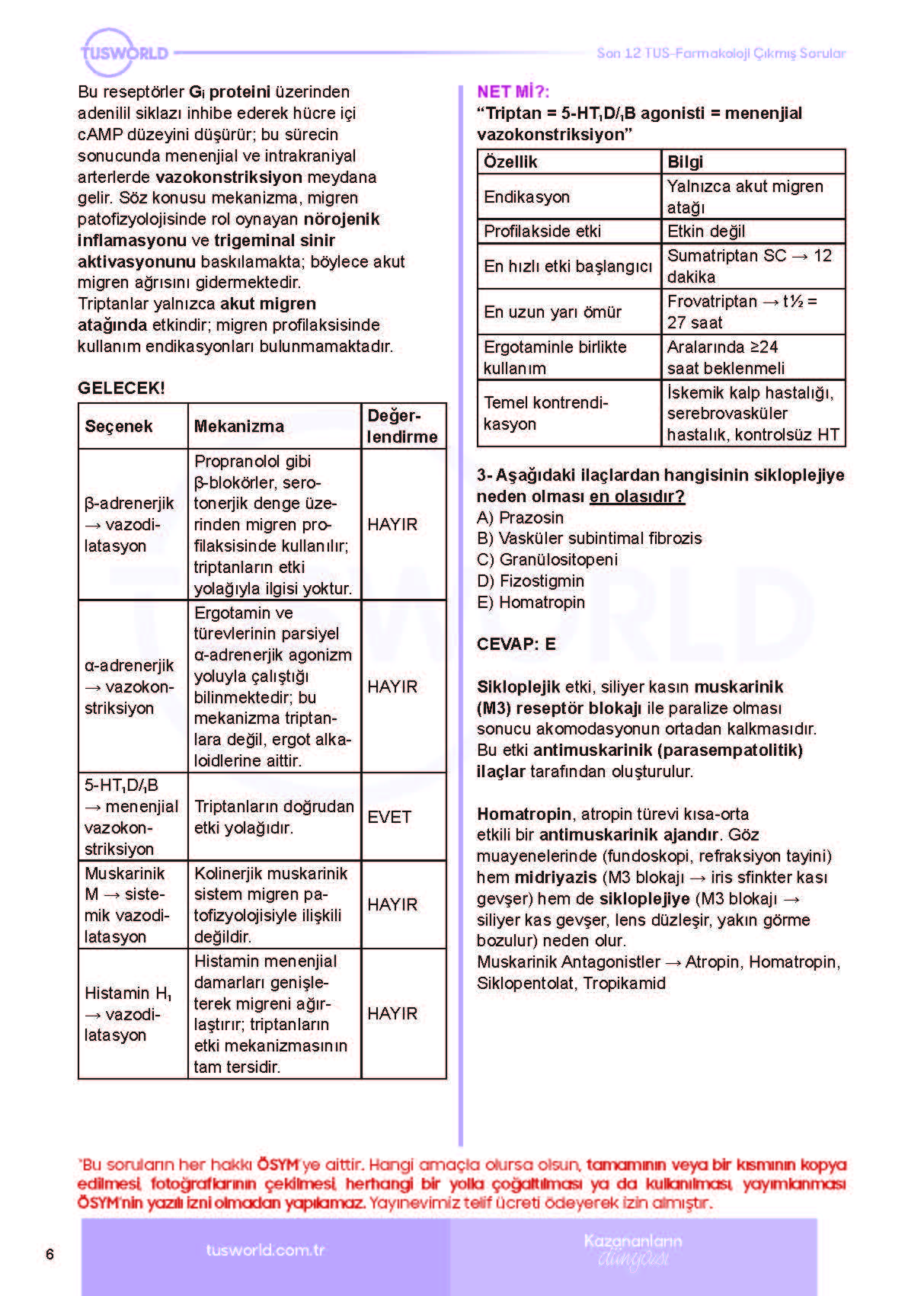 EZEL TUS Farmakoloji Çıkmış Sorular