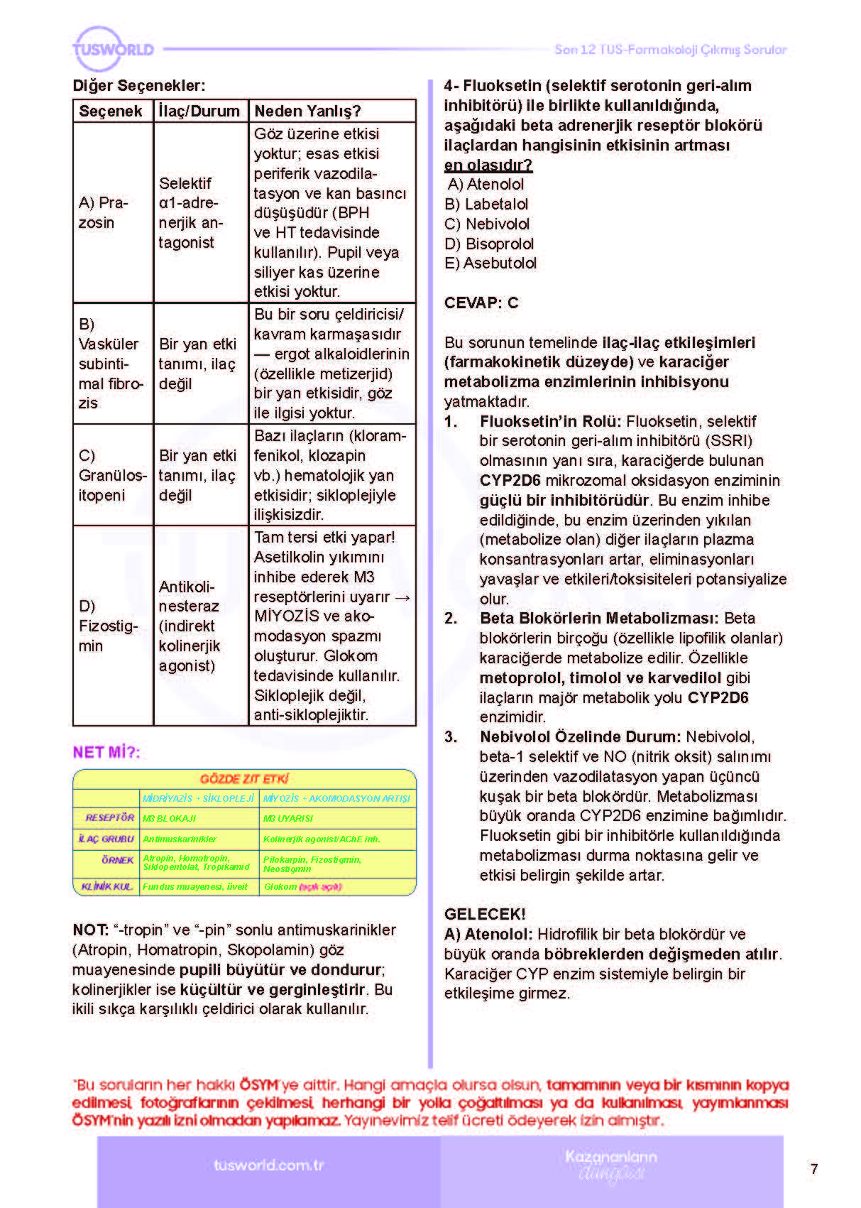 EZEL TUS Farmakoloji Çıkmış Sorular
