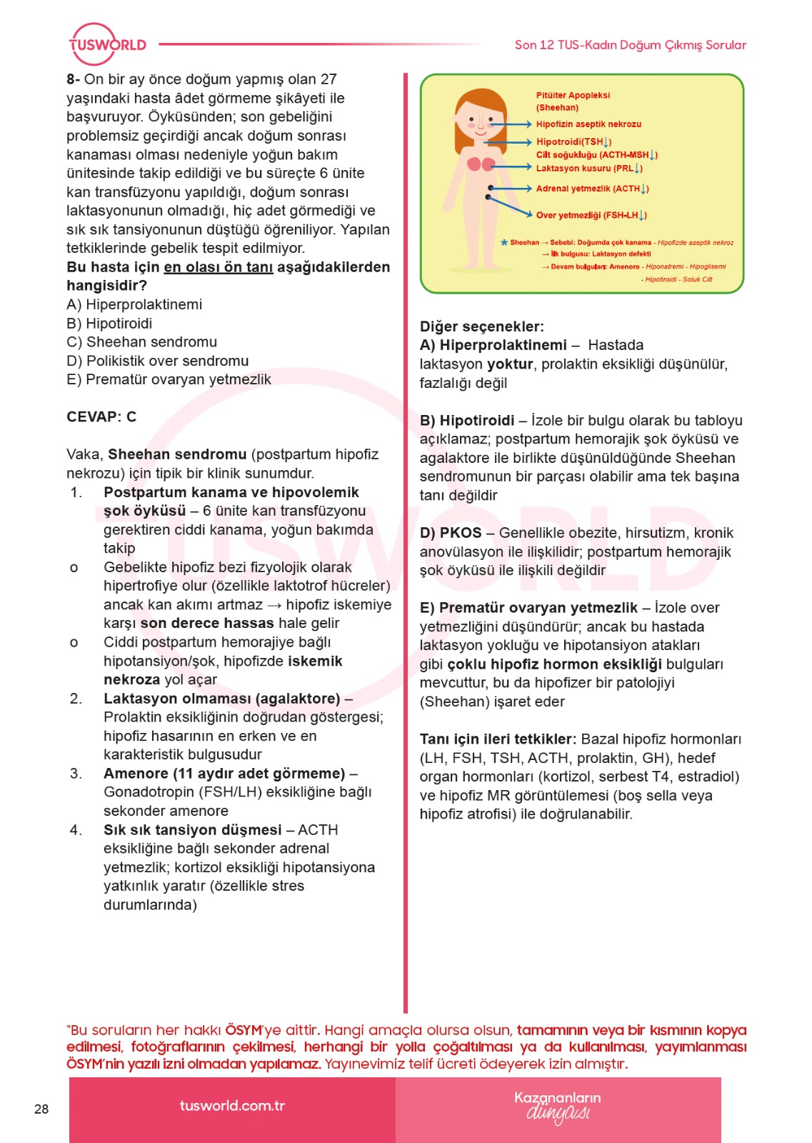 EZEL TUS Kadın Doğum Çıkmış Sorular