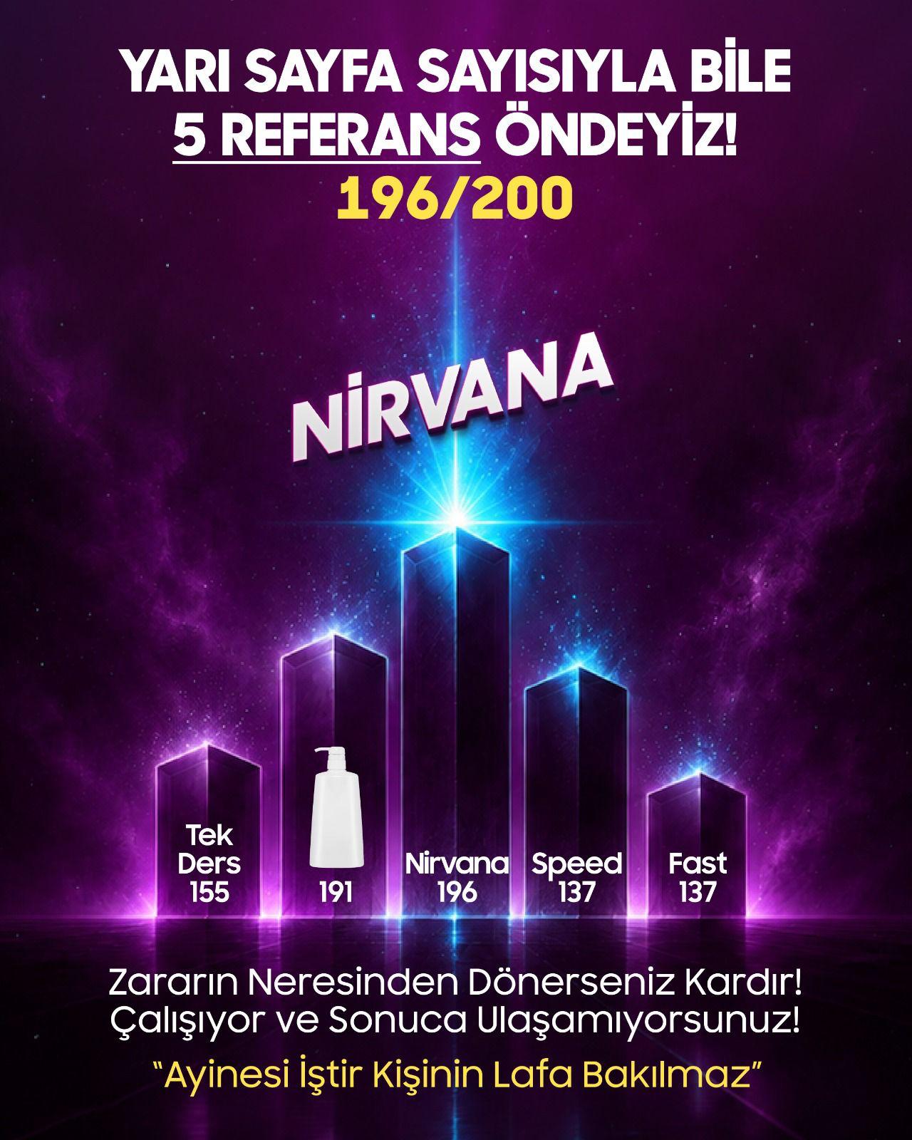 NİRVANA - 196/200 İLE 5 REFERANS ÖNDEYİZ!